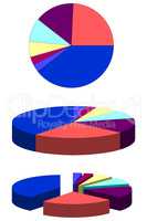 Pie chart graph