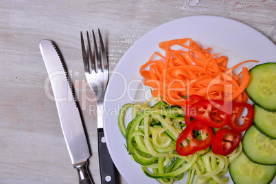 Gemüsespagetti Zuccini Lowcarb  auf einem Teller