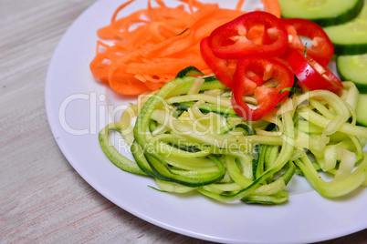 Gemüsespagetti Zuccini Lowcarb  auf einem Teller