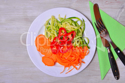 Gemüsespagetti Zuccini Lowcarb  auf einem Teller