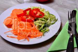 Gemüsespagetti Zuccini Lowcarb  auf einem Teller