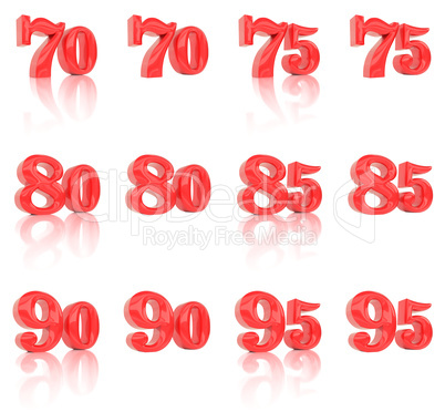 The numbers in the three-dimensional image 70 to 95