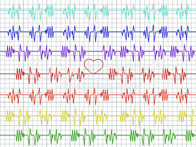 Colorful graphs on the cardiogram tape