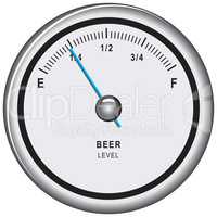 Pointer level indicator of beer