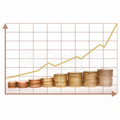 Money chart vintage