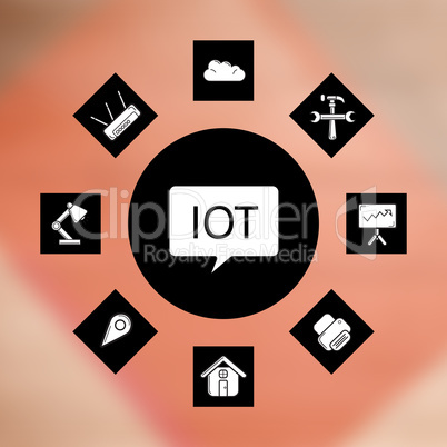 Composite image of internet of things