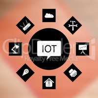 Composite image of internet of things