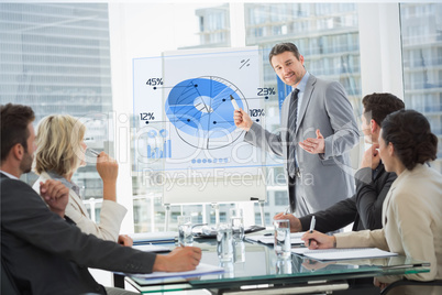 Composite image of global business interface