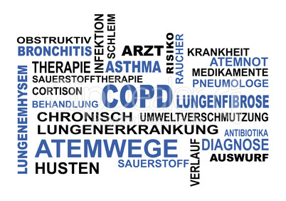 COPD