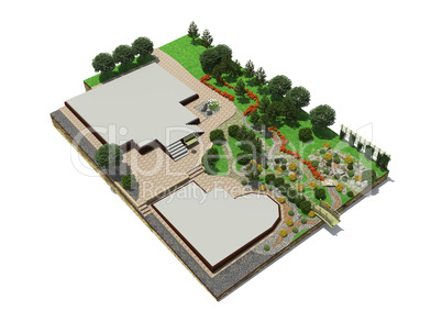 Plan of garden land