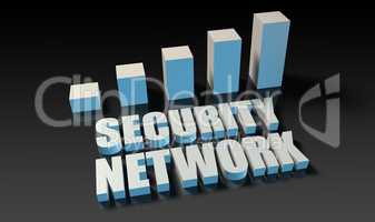 Security network