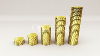 Pile up Golden coins expressed growth profits(included Alpha)
