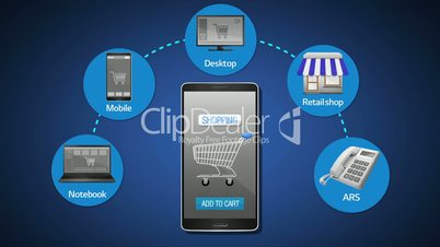 Mobile shopping, on line shopping,offline shopping, Explain increasing shopping channel and payment concept animation, using smart phone.