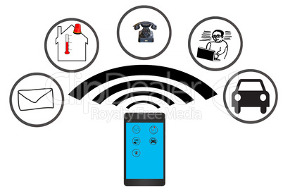 Smartphone - Anwendungen - Mobil - Smart Home