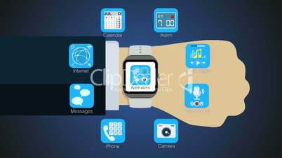 Various application function for smart watch,mobile(included Alpha)