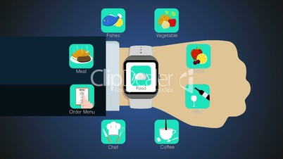 Food application function for smart watch,mobile watch(included alpha)