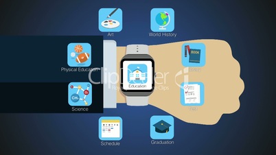 Education application function for smart watch,mobile watch(included alpha)