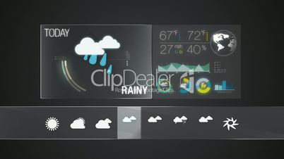 Rainy, Weather icon set animation(included alpha)