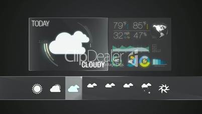 Cloudy, Weather icon set animation(included alpha)