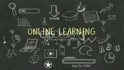 Handwriting concept of 'Online Learning' at chalkboard.