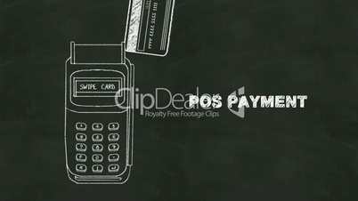 Swiped credit card and POS payment in chalkboard