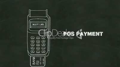 Insert credit card and POS payment in chalkboard