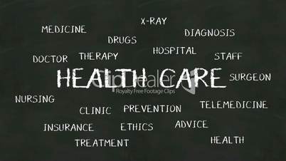 Handwriting concept of 'HEALTH CARE' at chalkboard.