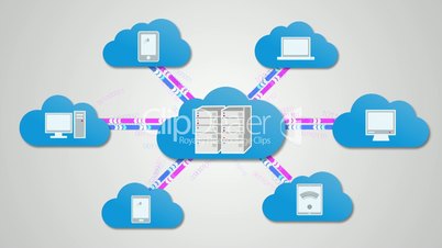 Data exchange Cloud server to Big cloud server,cloud to cloud