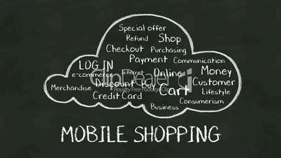 Handwriting concept of 'mobile shopping' at chalkboard.