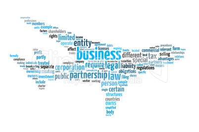 Business text cloud