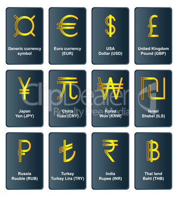 Golden currency symbols of the world