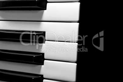Part of the musical keyboard