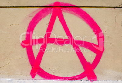 Anarchy sign