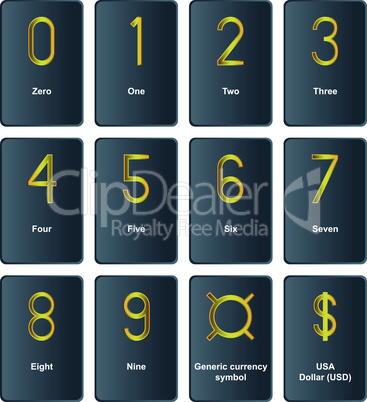 "Golden currency symbols" - the number of