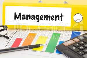 Composite image of management