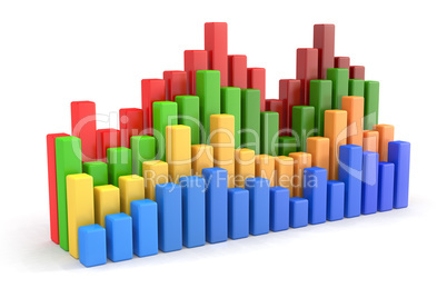 3D Bar Charts