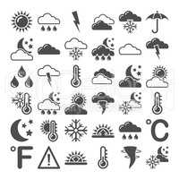 Illustration of weather icons