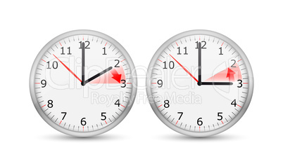 Clock Change One Hour