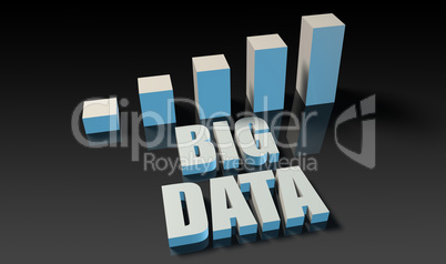 Big data