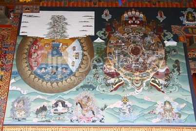 Ancient wall painting in the Tashichho Dzong