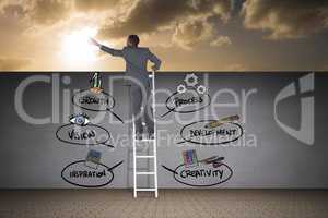 Composite image of businessman standing on ladder