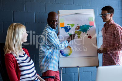 Colleagues discussing with world map on white board