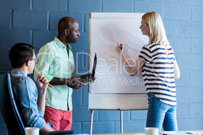Team looking while a colleague writing on the white board