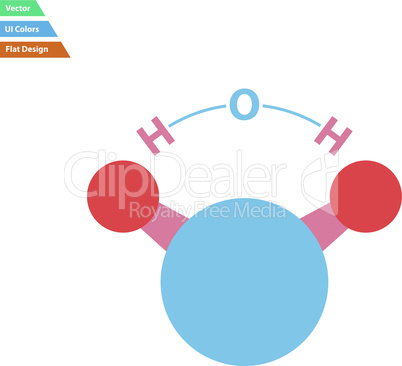 Flat design icon of chemical molecule water