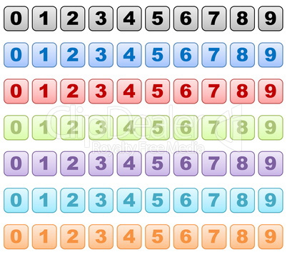 Set of numbers