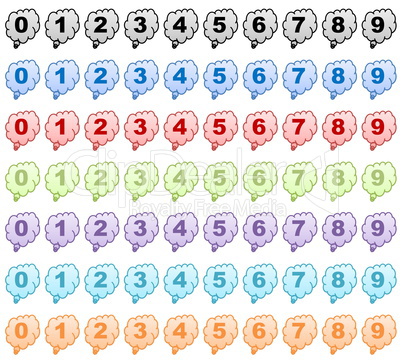 Set of numbers