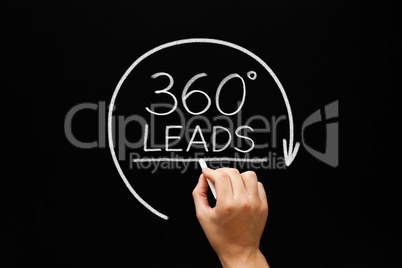 Lead Generation 360 Degrees Concept