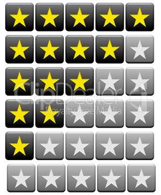 Button Bewertung 0-5 Sterne