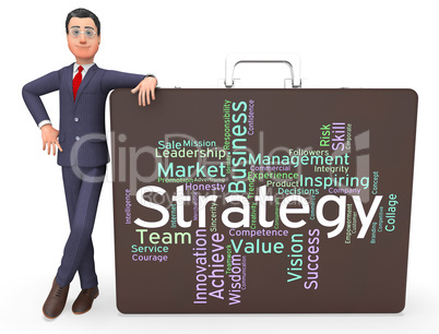 Strategy Words Means Planning Solutions And Wordcloud