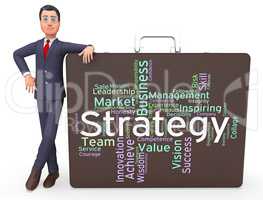 Strategy Words Means Planning Solutions And Wordcloud